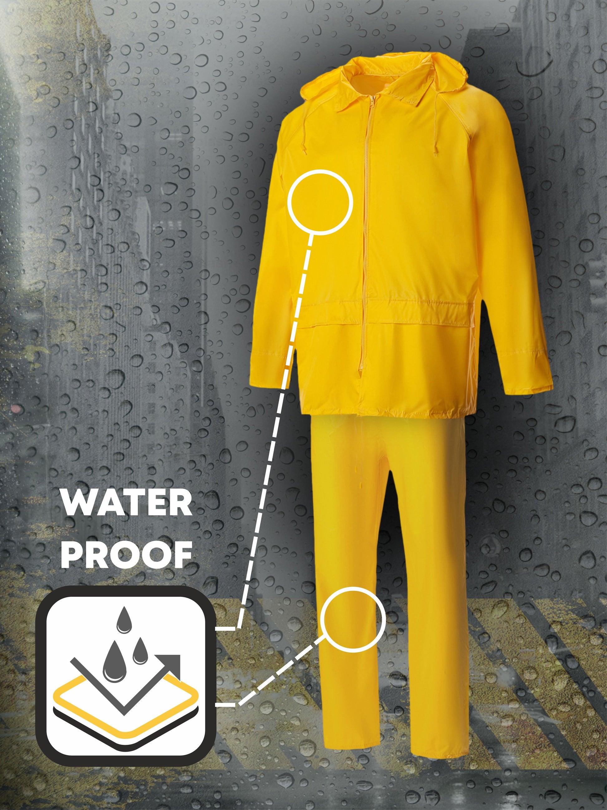 UNIONWORKWEAR RAIN SUIT ALBATROSS