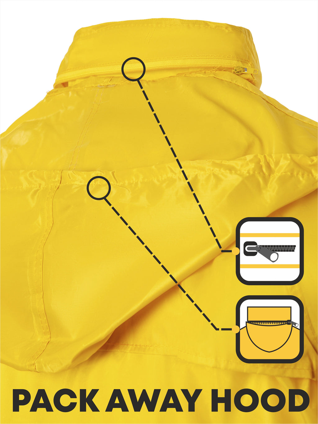 UNIONWORKWEAR RAIN COAT ALBATROSS LIGHT