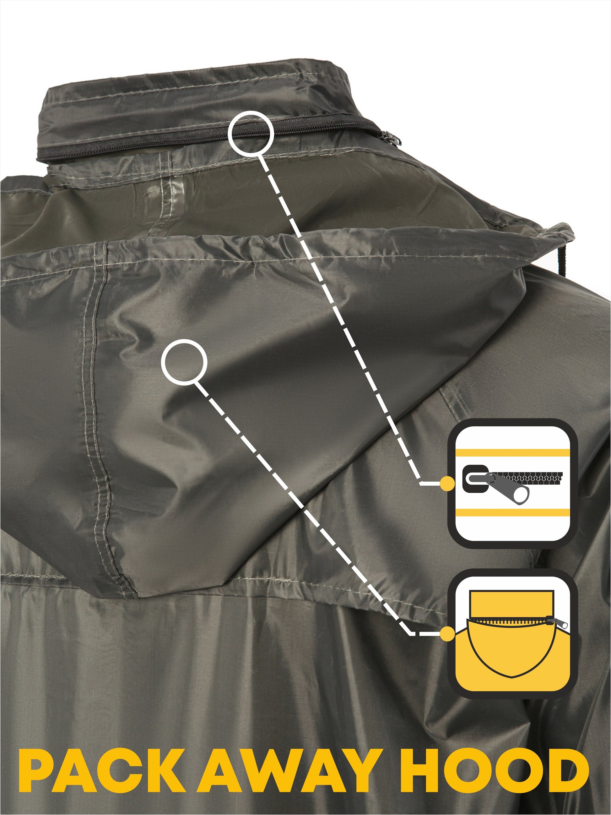 UNIONWORKWEAR RAIN COAT ALBATROSS LIGHT